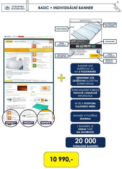 Basic s indiv bannerem