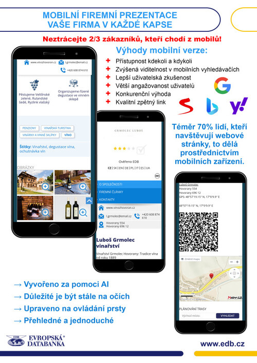 Mobiln&iacute; zobrazen&iacute;