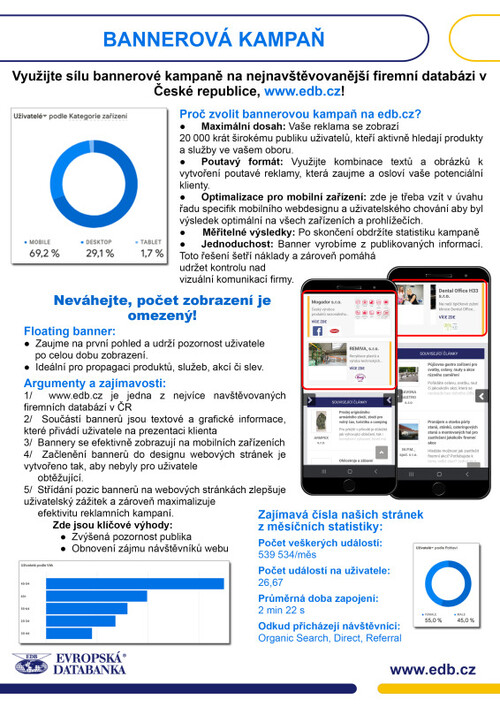 Prodej mobiln&iacute; verze 2