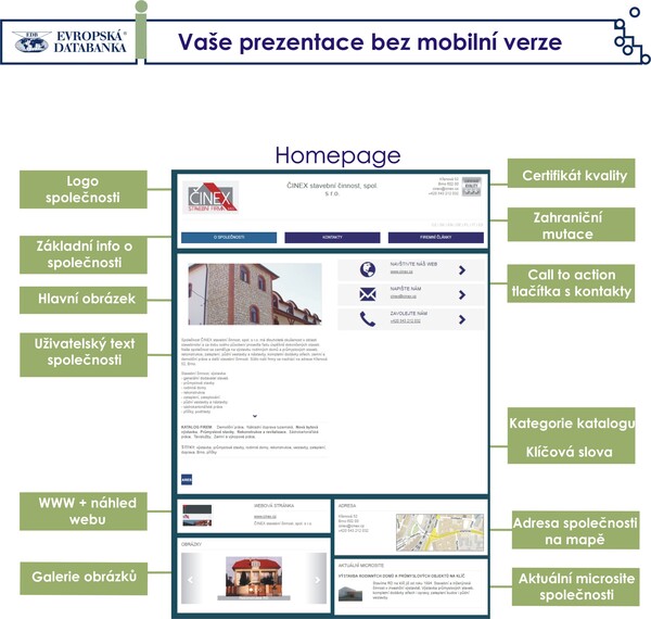 Standardni_verze_2021