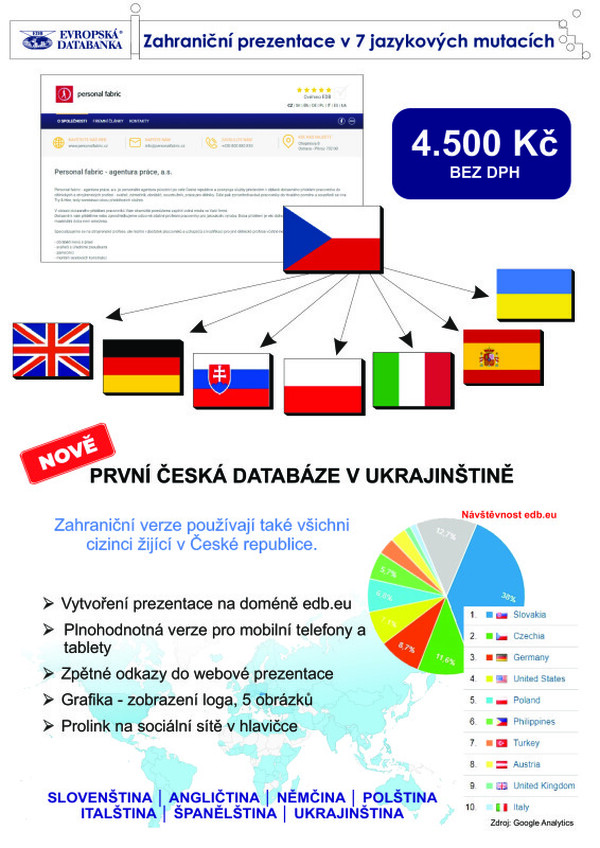 Zahraničn&iacute;_IPK_2022